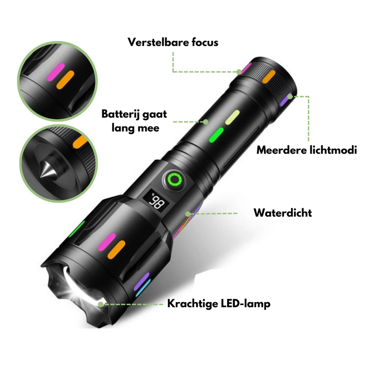 LED-Taschenlampe Mit Power-Display – Wiederaufladbare Hochleistungs-Taschenlampe Mit Glasbrecher & USB-C