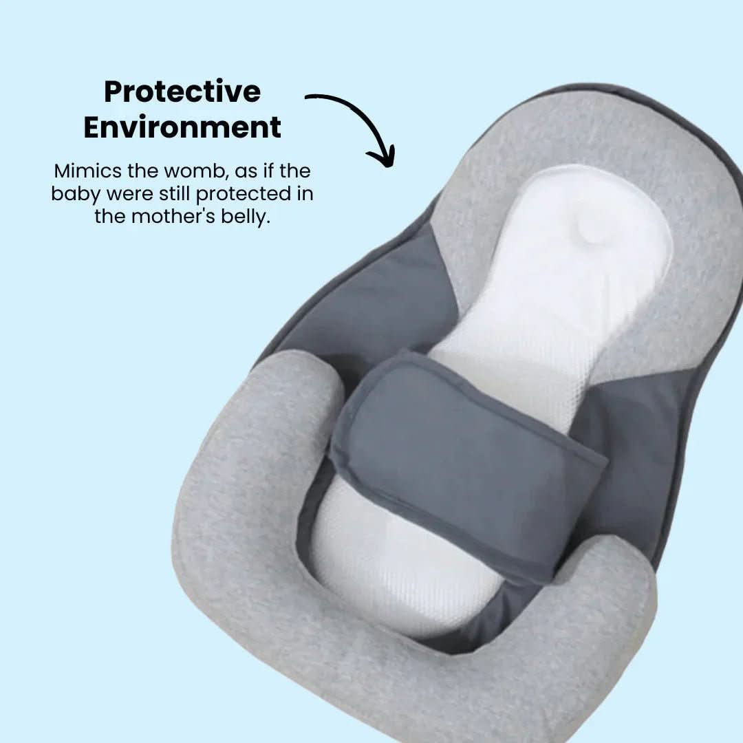 BequemNest – Ergonomisches Säugling Kissen Mit 15° Neigung