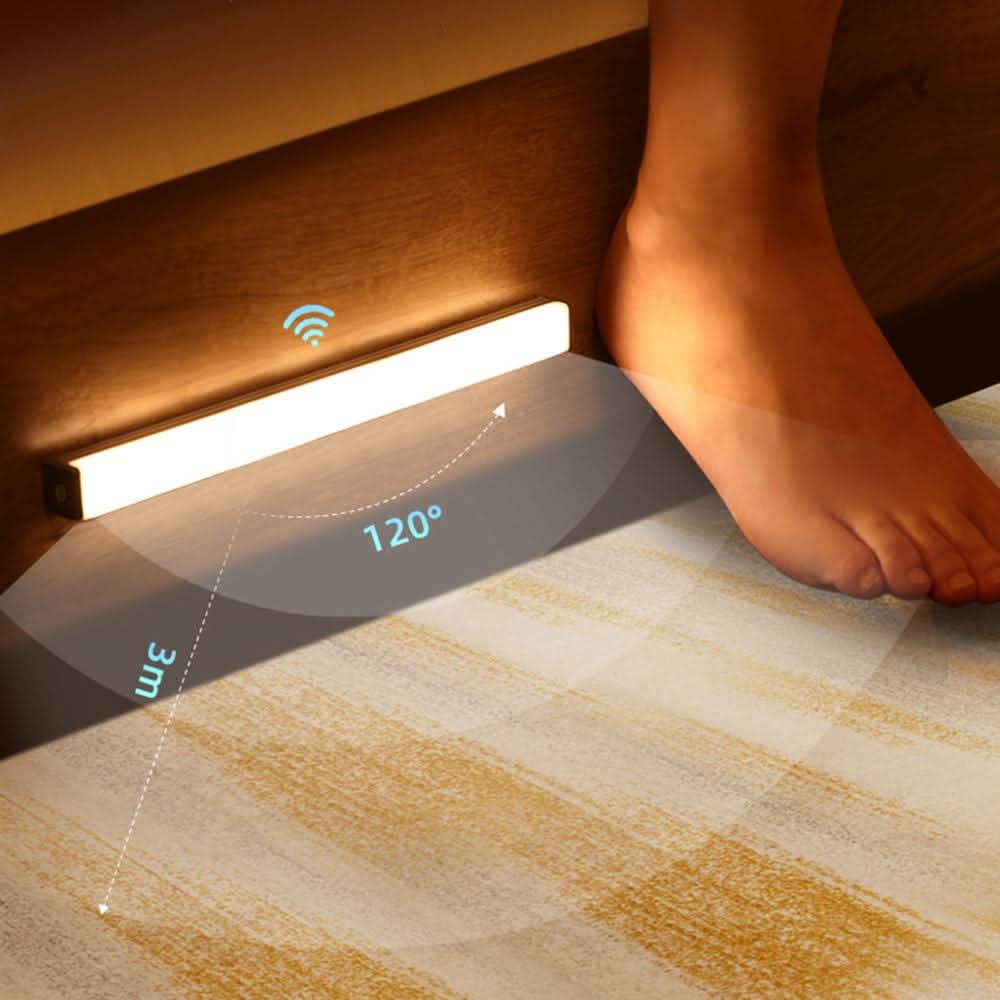 SENSOLUX – Drahtlose LED-Leuchtenarmatur Mit Bewegungssensor