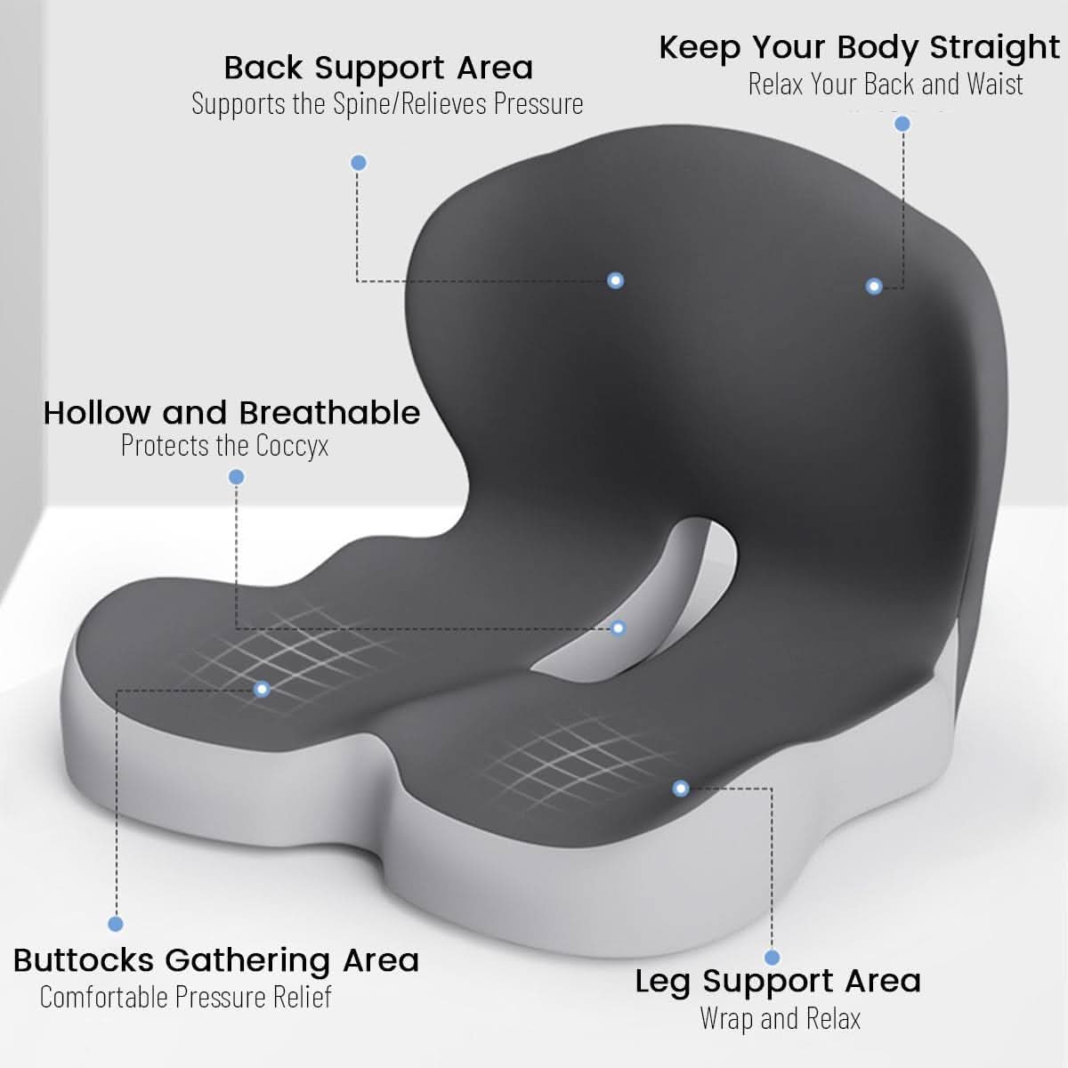 ERGOREST – Ergonomisches Lendenstützkissen für Bürostühle & Autos