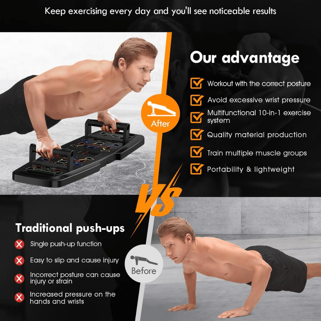 Fitflex – Komplettes Fitness-Set für zu Hause mit Widerstandsbändern & AB-Roller