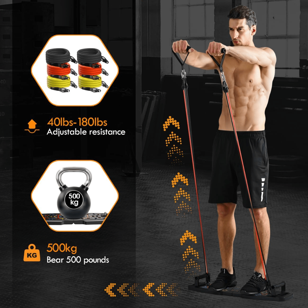 Fitflex – Komplettes Fitness-Set für zu Hause mit Widerstandsbändern & AB-Roller