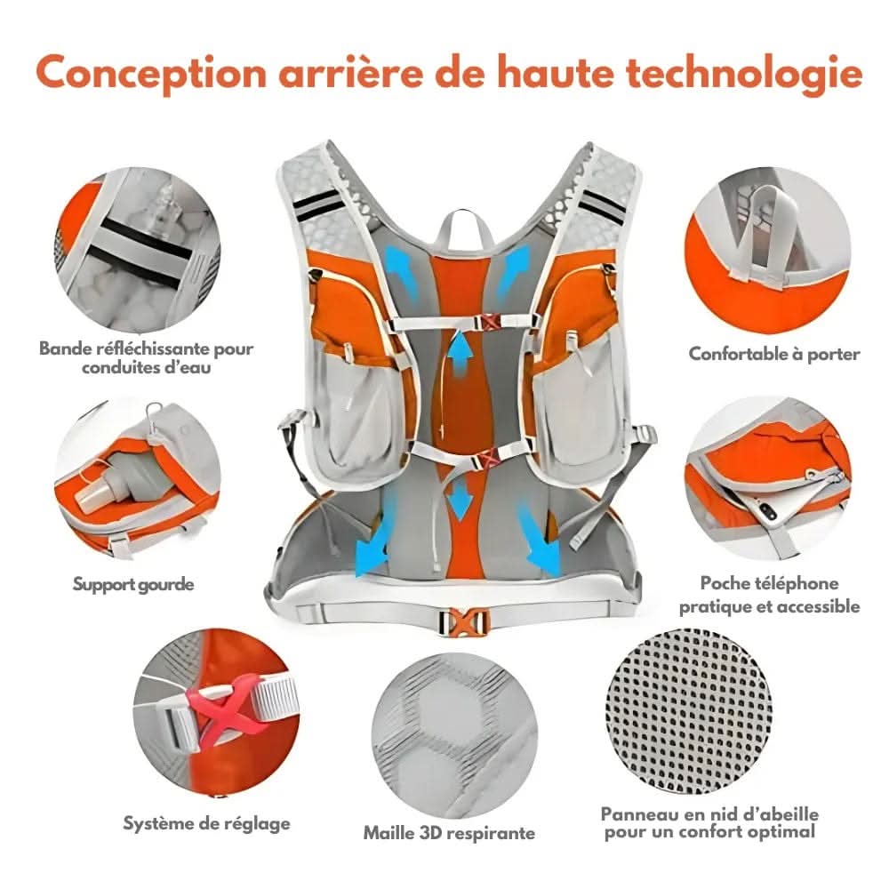 Wasserfluss Rucksack – Ultraleichter Trinkrucksack mit 2L-System Stauraum für Freiluft-Touren