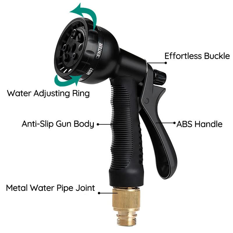 AquaFlex Pro Gartenschlauch – Dehnbarer und Knickfreier für Garten, Pflanzen und Reinigung