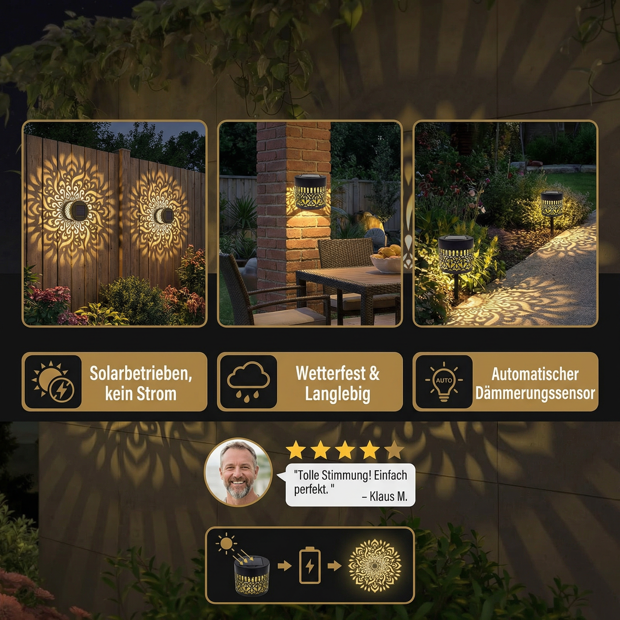 LED Solarleuchte im Mandala Design – Außenwandleuchte für Garten, Zaun & Terrasse