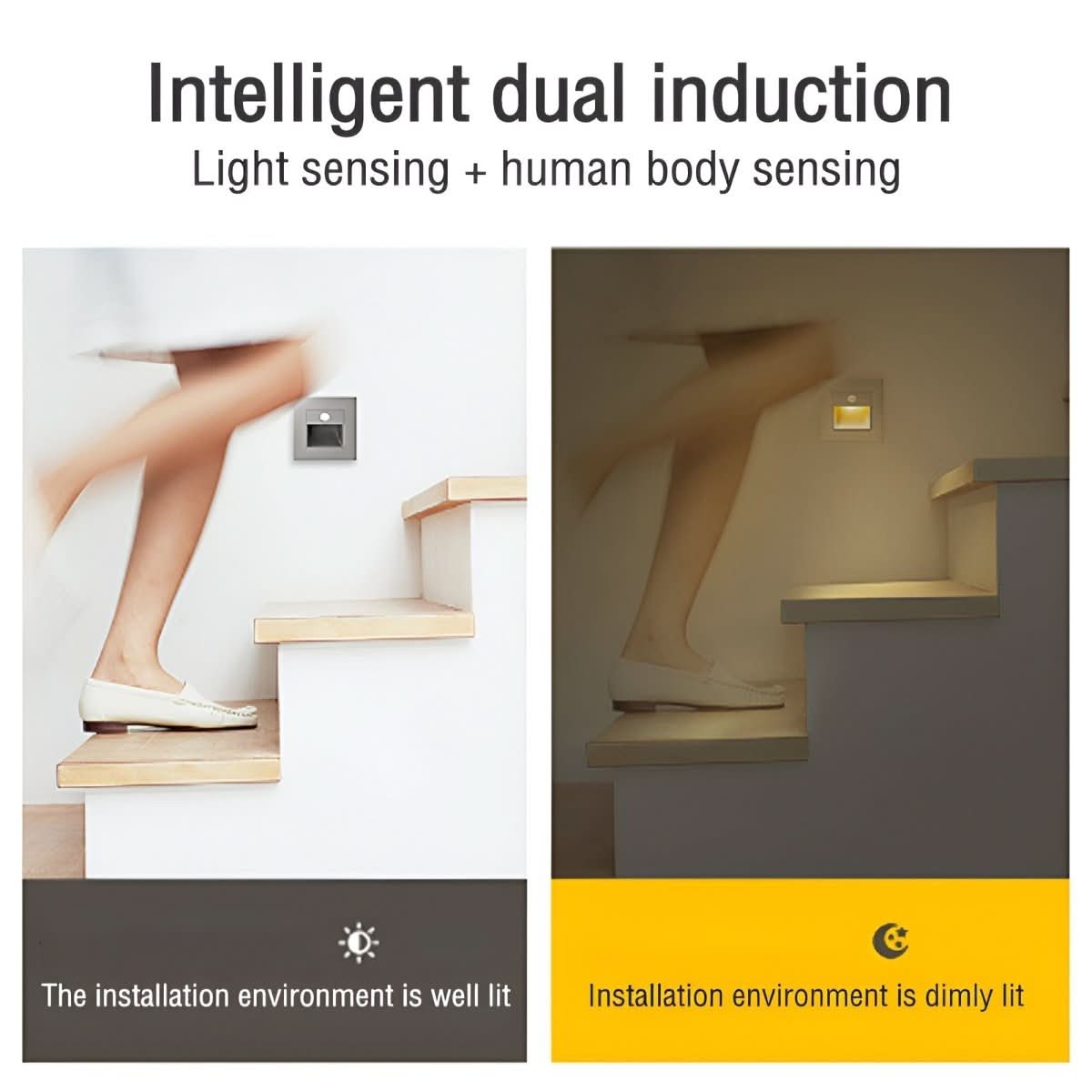 LumiStep Wand Licht – LED Wandleuchte Mit Bewegungssensor Für Flur & Treppenhaus