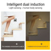 LumiStep Wand Licht – LED Wandleuchte Mit Bewegungssensor Für Flur & Treppenhaus
