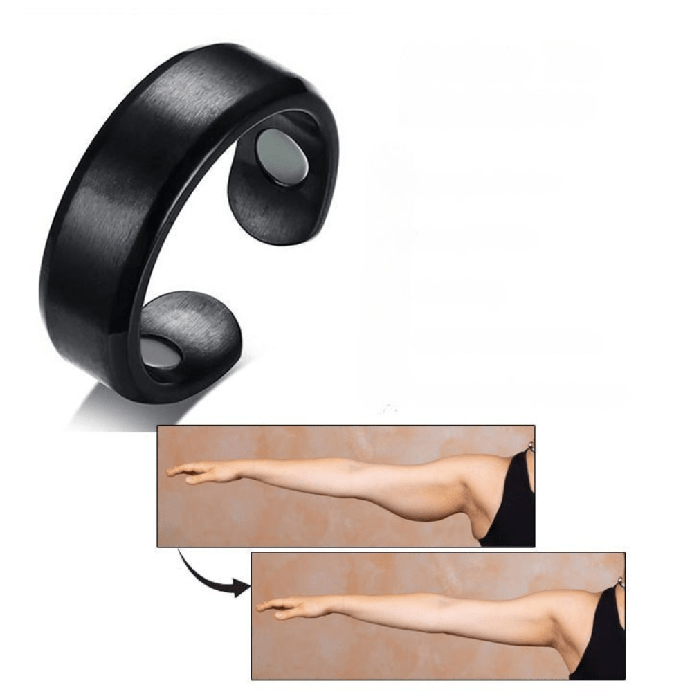 MAGNARISE – Magnettherapiering für Lymphdrainage, Durchblutung und Wellness 1