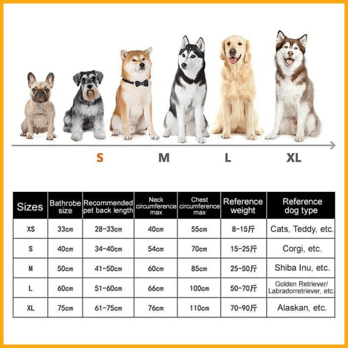 DRYBARK – Hundemantel für Wärme und Trockenheit