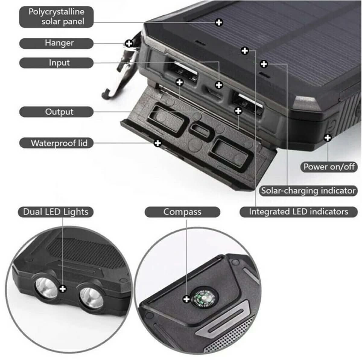 SOLARFORCE Powerbank – Wasserdichte Solar-Powerbank Mit 30000mAh Für Draußen-Abenteuer