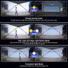 Sonnenschutz – Solarbetriebenes LED Sicherheitslicht Mit Bewegungssensor Und Fernbedienung