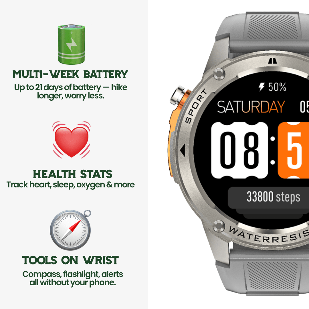TrekSight X – Außen-Smartwatch Mit GPS Und Gesundheitsüberwachung