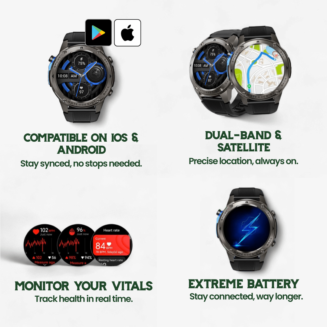 TrekSight X – Robuste Draußen-Smartwatch Mit GPS Und Gesundheitsüberwachung
