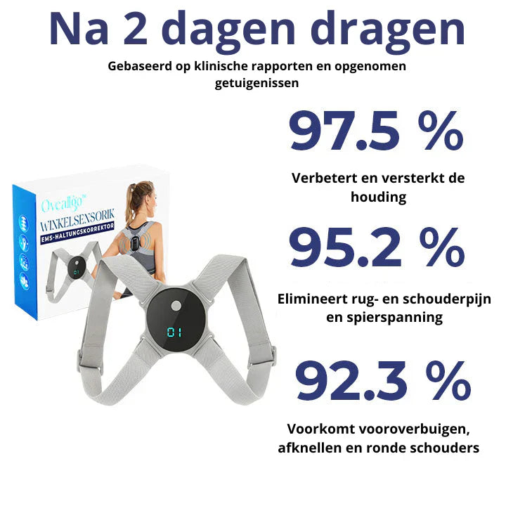 EMS-Haltungskorrekturbandage