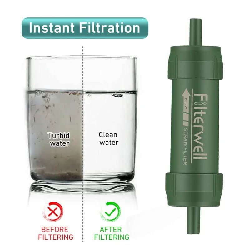 Wasserreiniger Strohhalm – Tragbarer Mini-Wasserfilter Für Camping & Wandern