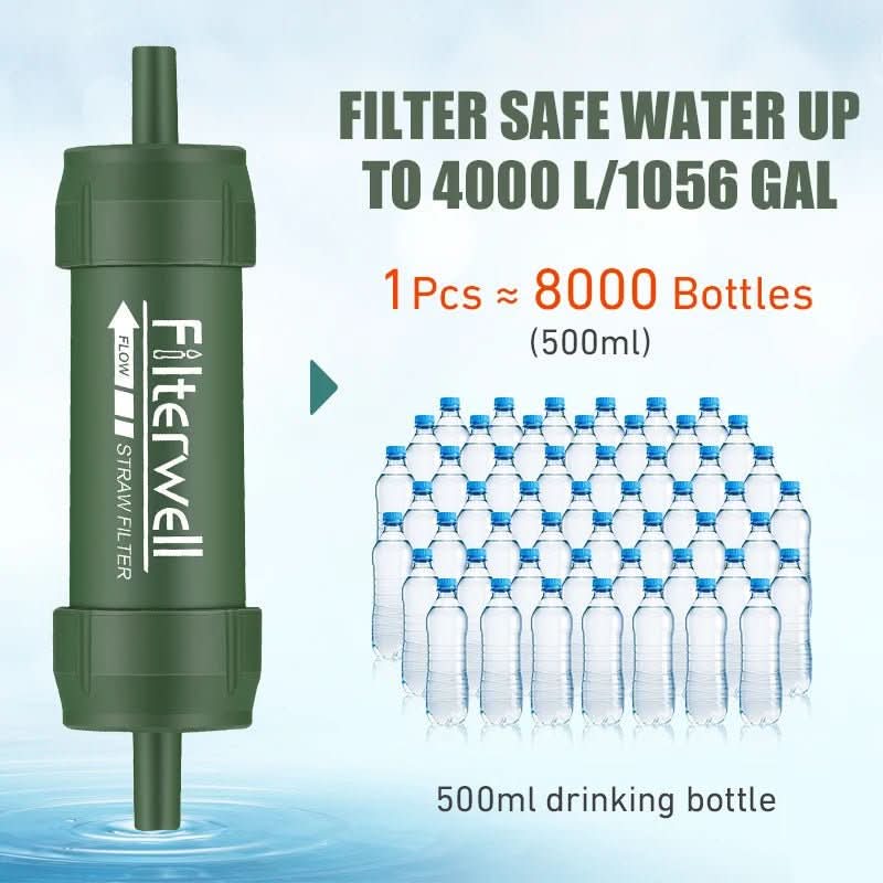 Wasserreiniger Strohhalm – Tragbarer Mini-Wasserfilter Für Camping & Wandern