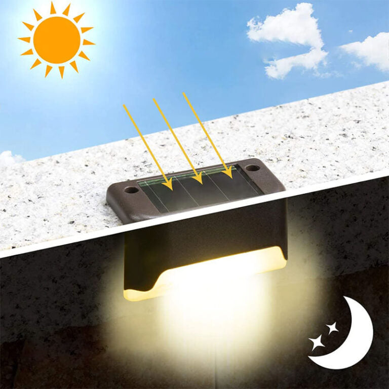 Outdoor Allzweck Solarlampe